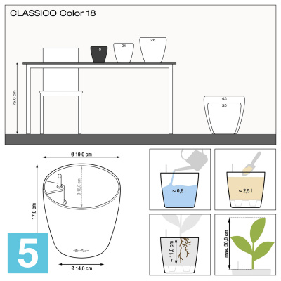 Lechuza Classico Color кашпо, белое 21-d, 20-h