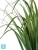 Искусственная трава Лемонграсс зелёная в горшке TREEZ Collection 70h
